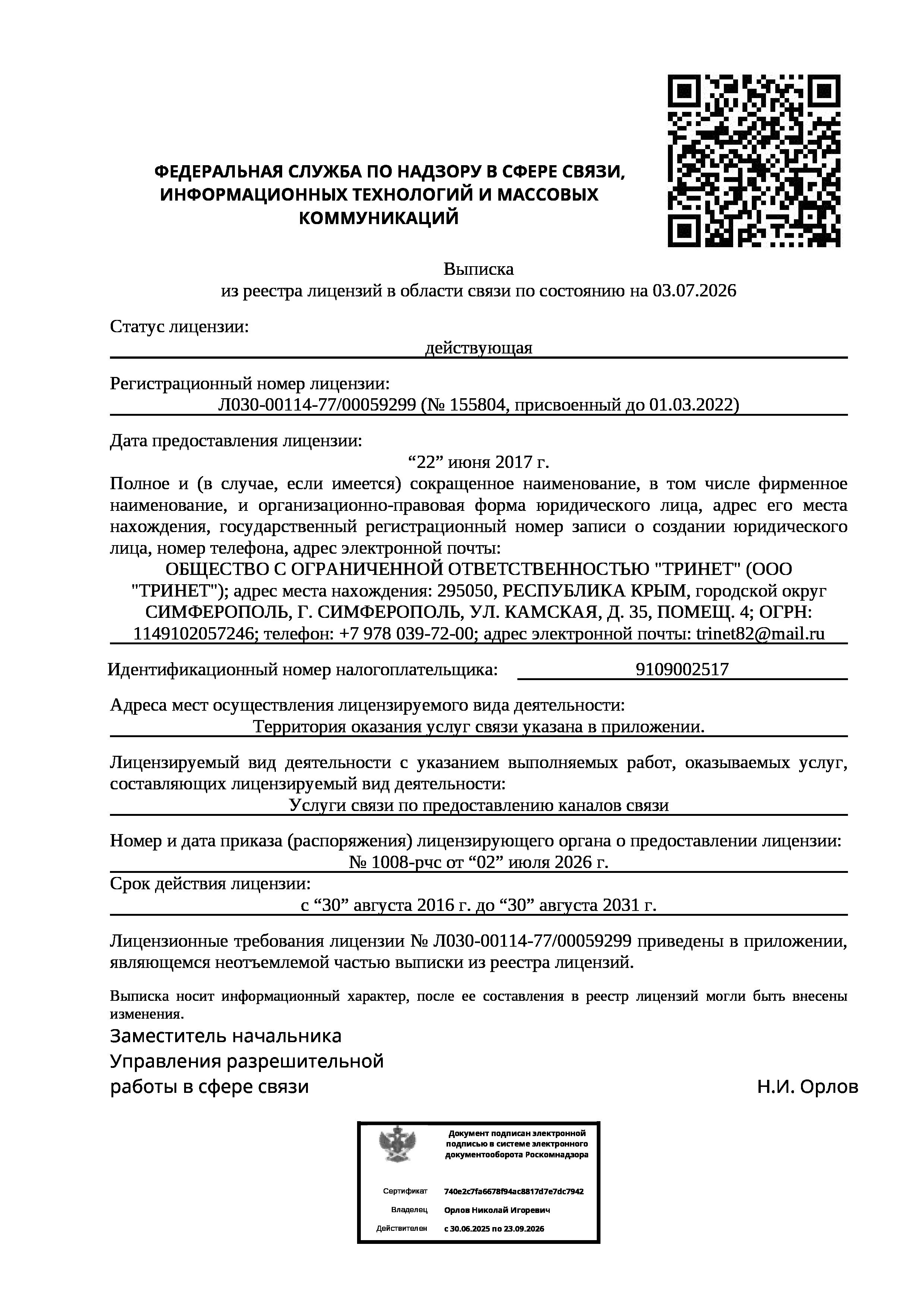 Лицензия №155804